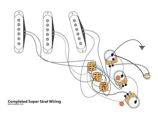 Fender Super Switch Wiring Diagram â Bigapp Me