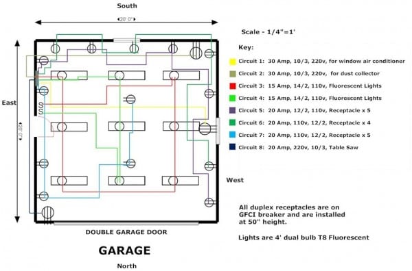 How To Wire A Garage Diagram