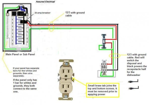 Double Garbage Disposal Switch Wiring Diagram