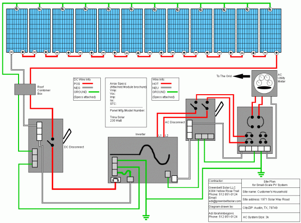 Grid Tie Pv Solar System Greenbelt Austin Tx And Pv Wiring Diagram