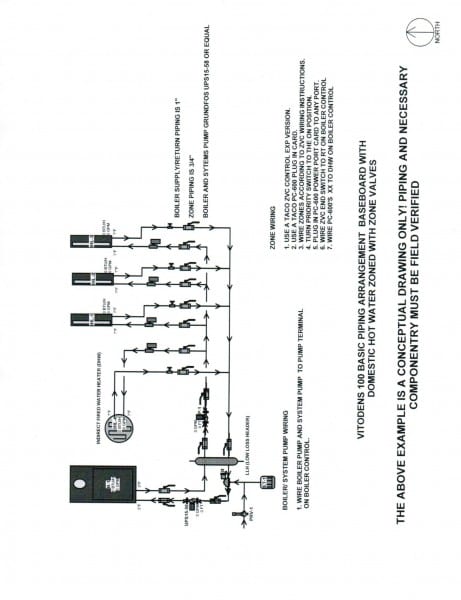 Grundfos Control Box Wiring Diagram Inspirational Grundfos Pump
