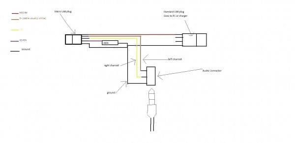 Headphone Plug Wiring Diagram Headphone Jack Wiring Diagram Simple