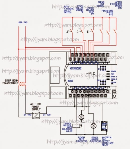 Hmi Wiring Diagram Similiar Motor Control Keywords Best Of Plc