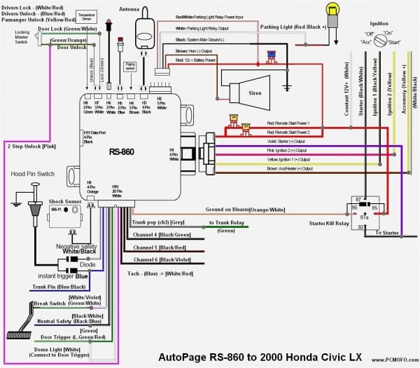 Honda Civic 2000 Radio Wiring Diagram