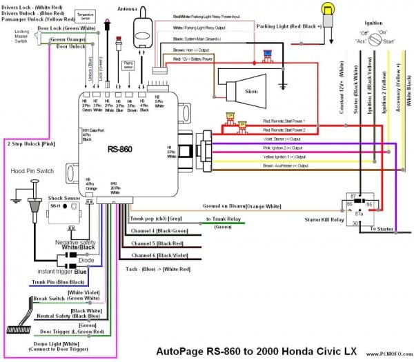 Honda Civic 2000 Radio Wiring Diagram Webtor Me Adorable 2001