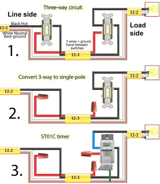 How To Install A Double Pole Switch Simple 2 Wiring Diagram In For