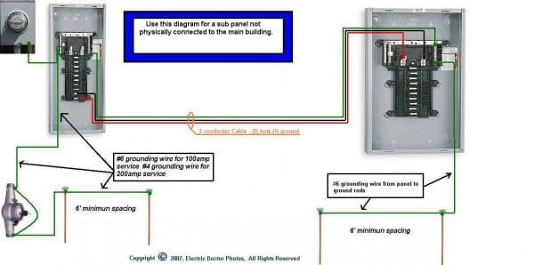 How To Wire A Garage Diagram Wiring In For Wiring Diagram Best Of