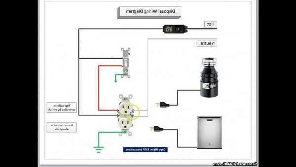 How To Wire A Garbage Disposal Switch Maxresdefault â Amazing