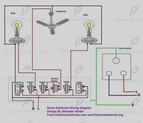 Inspirational Basic Household Wiring Diagram House Circuit