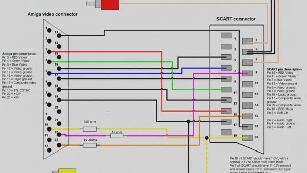 Hdmi To Rca Cable Wiring Diagram â Bigapp Me