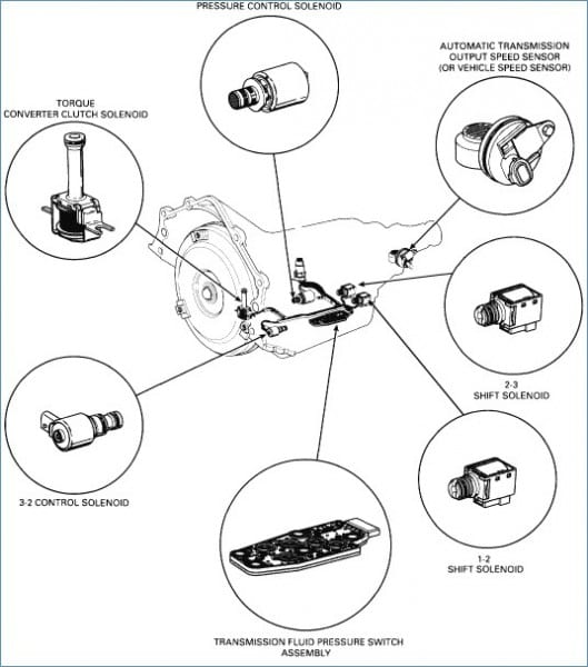 Wiring Diagram For 94 Chevy Pickup 1500 Transmission