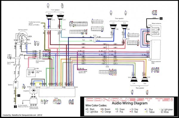 Jvc Car Stereo Wiring Diagram Diagrams Engine Error Harness