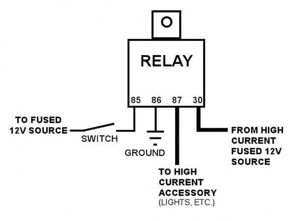 12v Auto Relay Wiring Diagram 12v Residentevil Me In Automotive