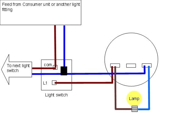 Light Wiring Diagram Colours
