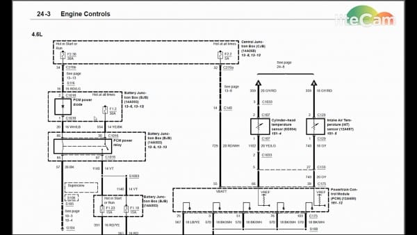 Wiring Diagram Diagnostics  1  2003 Ford F