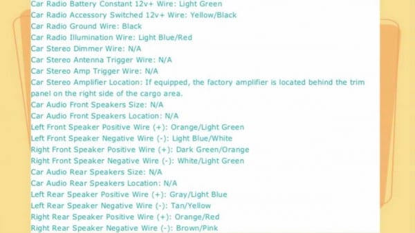 Ford Explorer Stereo Wire Diagram 1998 To 2005