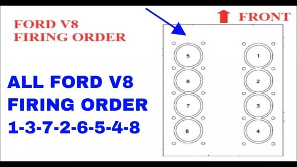 Ford V8 Firing Order 1