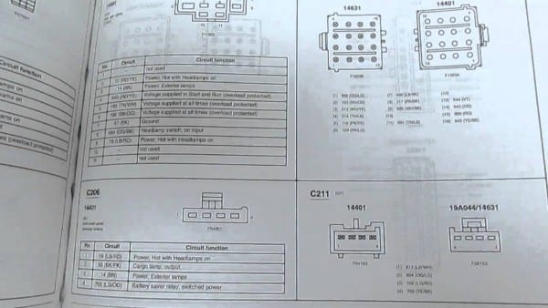 2002 Ford Ranger Electrical Wiring Diagrams Manual Factory Oem