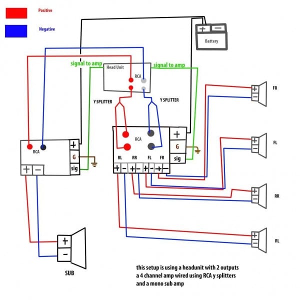 Mono Amp To Sub Plus 4 Channel Speakers Wiring Diagram Lovely For