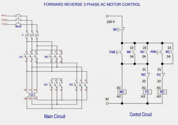 Plc Motor Control Wiring Diagram Also Hunter Thermostat Wiring