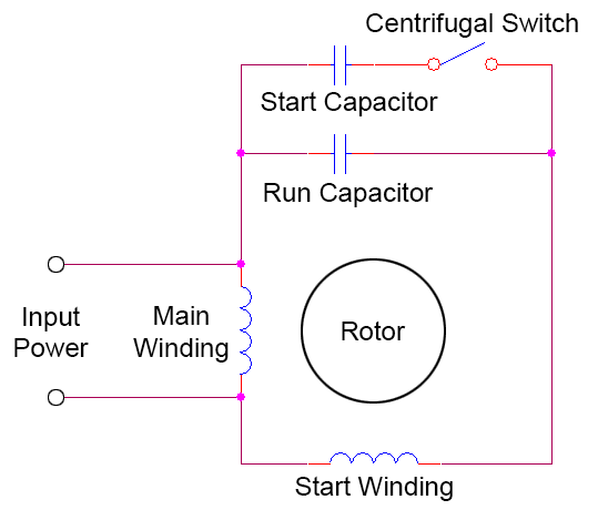 Start Capacitor Diagram