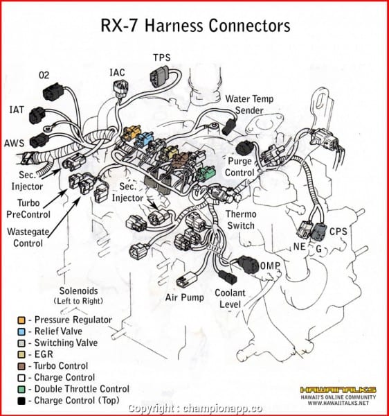 Rx 8 Engine Wiring Harness Diagram