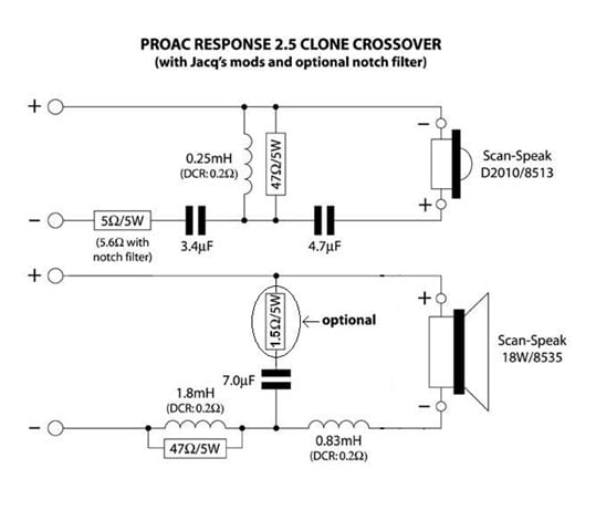 Crossover Schematic Explained