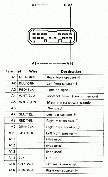 Original 94 Integra Radio Wiring Diagram 1990 Acura At