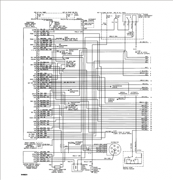 94 F150 Wiring Diagram