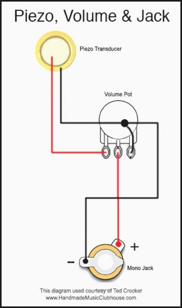 Potentiometer Wiring Diagram Webtor Me Throughout Random 2