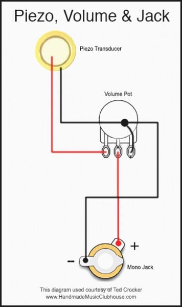 Potentiometer Wiring Diagram Webtor Me Throughout To Within
