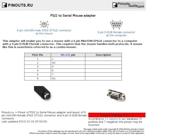 Or Ps2 Keyboard To Usb Wiring Diagram On