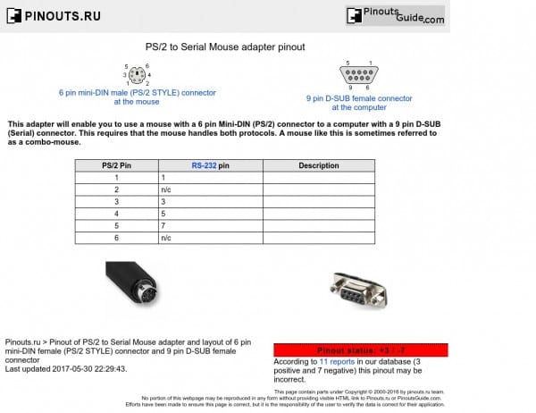 Ps To Serial Mouse Adapter Pinout Diagram Pinoutguid On  E  A View