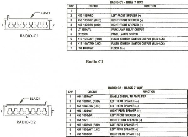 Radio Wiring Harness Diagram Ford Wire Color Codes Inside Alpine