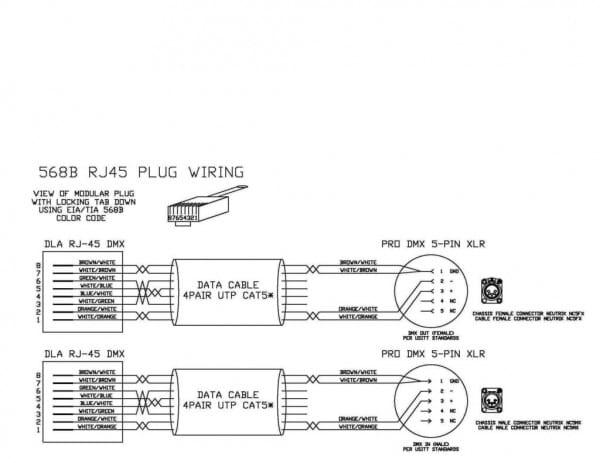 Random 2 5 Pin Dmx Wiring Diagram 1024Ã791