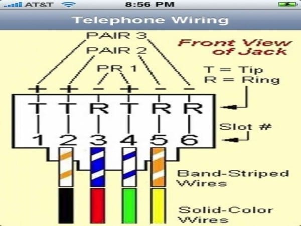 Rj11 Rj45 Cable Wiring Diagram