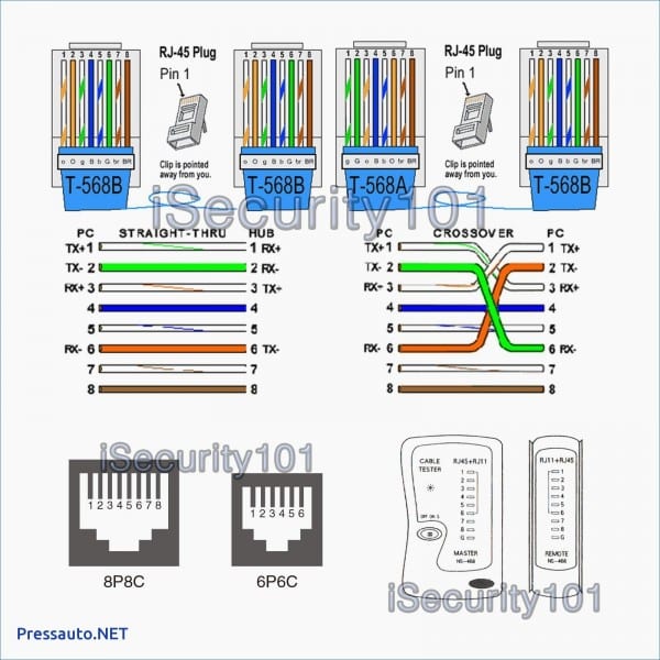 Rj45 Pinout Wiring Diagrams For Cat5e Or Cat6 Cable Best Of Cat 5