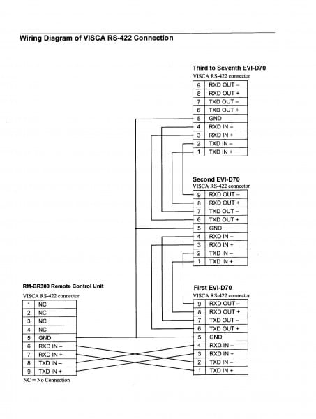 631 Jpeg 65 Kb Rs485 4 Wire To 2 Wire Pinout Free Download Wiring