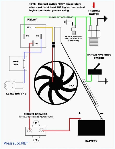 Rv Trailer Plug Wiring Diagram