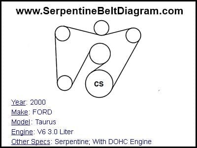 2000 Ford Taurus Belt Diagram 3 0 V6