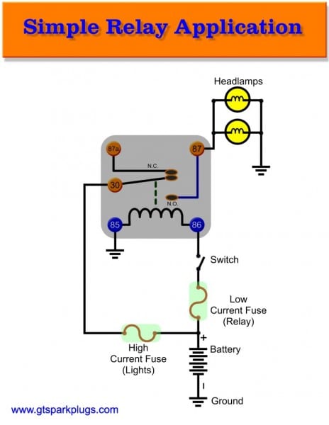 Introduction To Automotive Relays