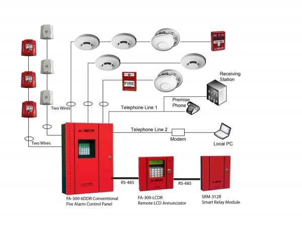 Smoke Detector Wiring Diagram Pdf Best Of Burglar Alarm At