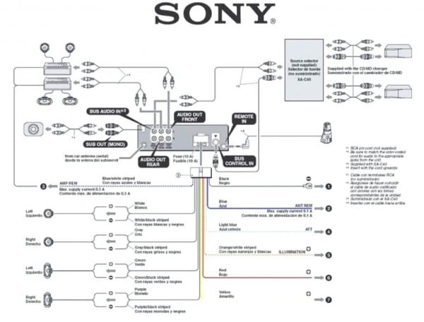 Sony Head Unit Wiring Diagram Britishpanto Entrancing Xplod