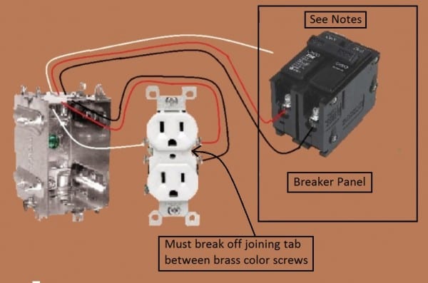 Kitchen Split Receptacle Circuit Wiring Diagram