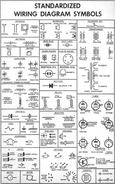 Electrical Wiring Diagram Symbols For Schematics