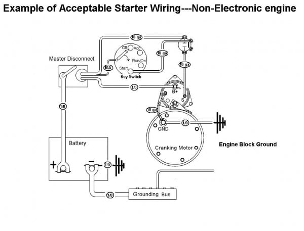 Engine Starter Wiring