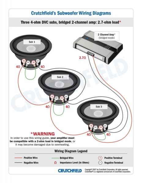 Primary Subwoofer Wiring Diagram Dual 2 Ohm 4 Svc Ch Low Imp