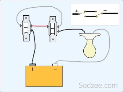 A Simple Switch Wiring Diagram