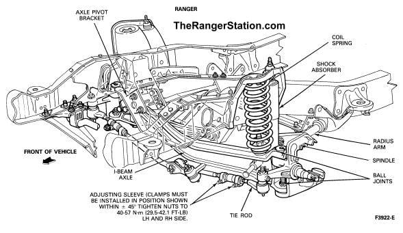 1997 Ford Ranger Suspension Diagram