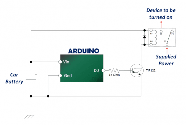 Arduino 12v Automotive Relay Tutorial
